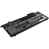 Akku ersetzt Lenovo L17C6P71, 01AV471 passend für ThinkPad A285, ThinkPad X280