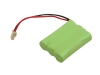 Akku ersetzt Visonic GP80AAAHC3BMX, HRMR03 passend für MBP33S, J2458, VM3251