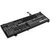 Akku ersetzt L19C4PDB passend für Lenovo ThinkBook 14s Yoga ITL-20WE000YAU