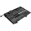 Akku passend für Lenovo ThinkPad E485, E490, E590, L490, L580 4400mAh