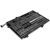 Akku passend fr Lenovo ThinkPad E485, E490, E590, L490, L580 4400mAh