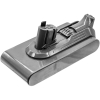 Akku passend für Dyson V11 Absolute, Complete ersetzt SV14, 970145-02