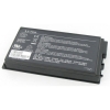 Akku ersetzt 40010871, LI4403A, RAM2010, RAM-2010, RIM2000, RIM-2000, W81148L 4400mAh