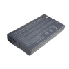 Akku für SONY PCGA-BP71A, 3000mAh