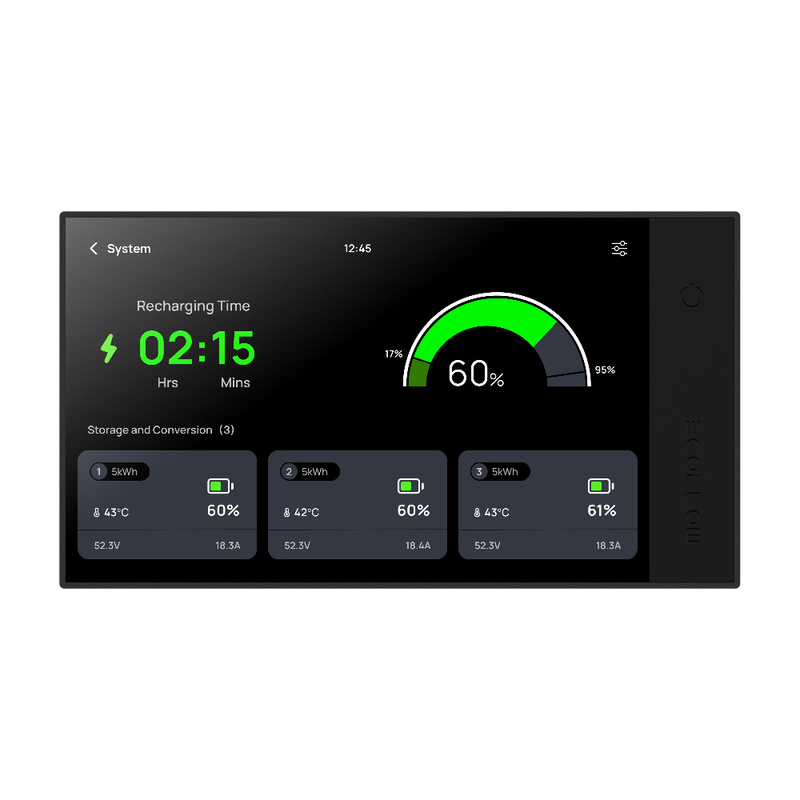26881_2 EcoFlow Independence Kit mit Power Hub, Distribution Panel, Monitor, 15 kWh
